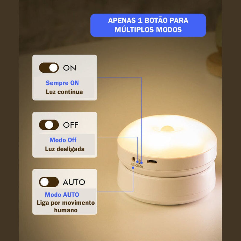 Luminária de Parede Externa com Sensor de Presença luz noturna sensor de presença Loja 