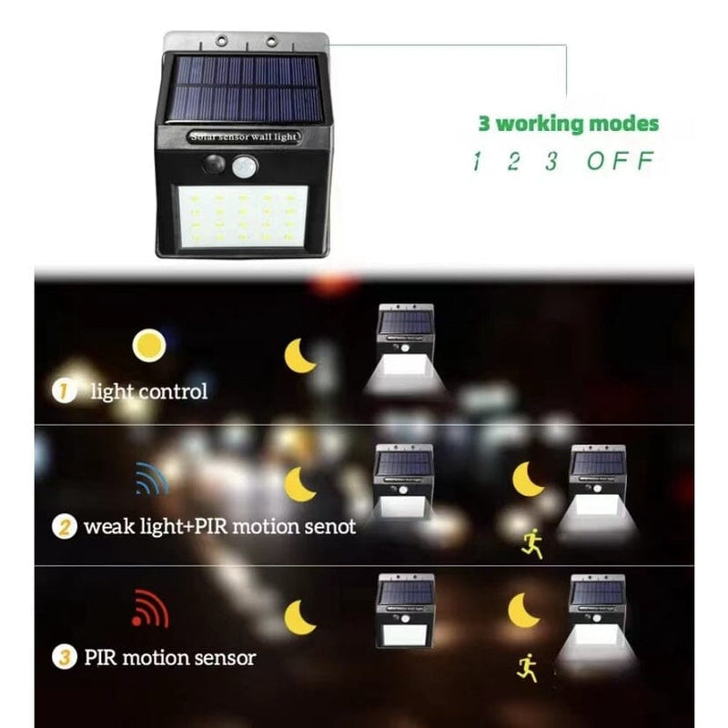 Luminária Solar Led Luminária Solar Led Paneshopping.com 